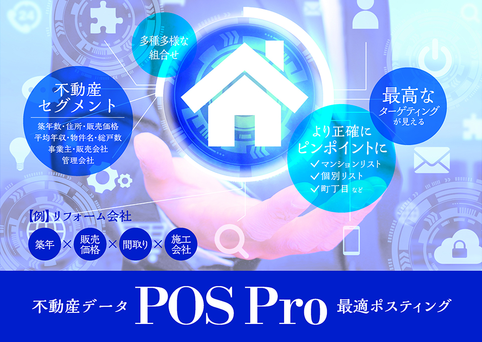 不動産データ最適ポスティング POS Pro