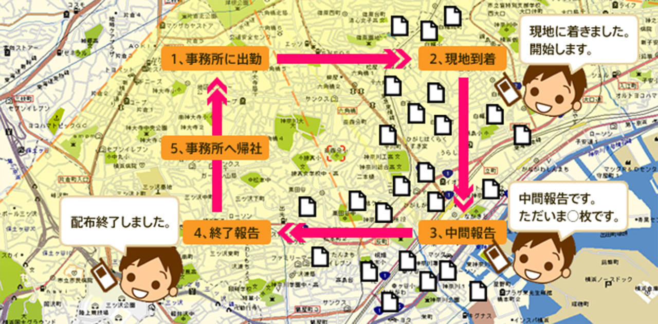 必ず朝礼と終礼を行なうアナログな管理とGPSも利用した管理体制